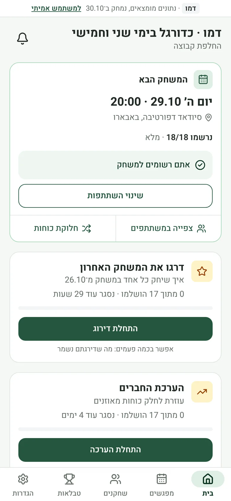 כדורגל של החבר׳ה: המשחק הבא, מי רשום ודירוג הערב הקודם