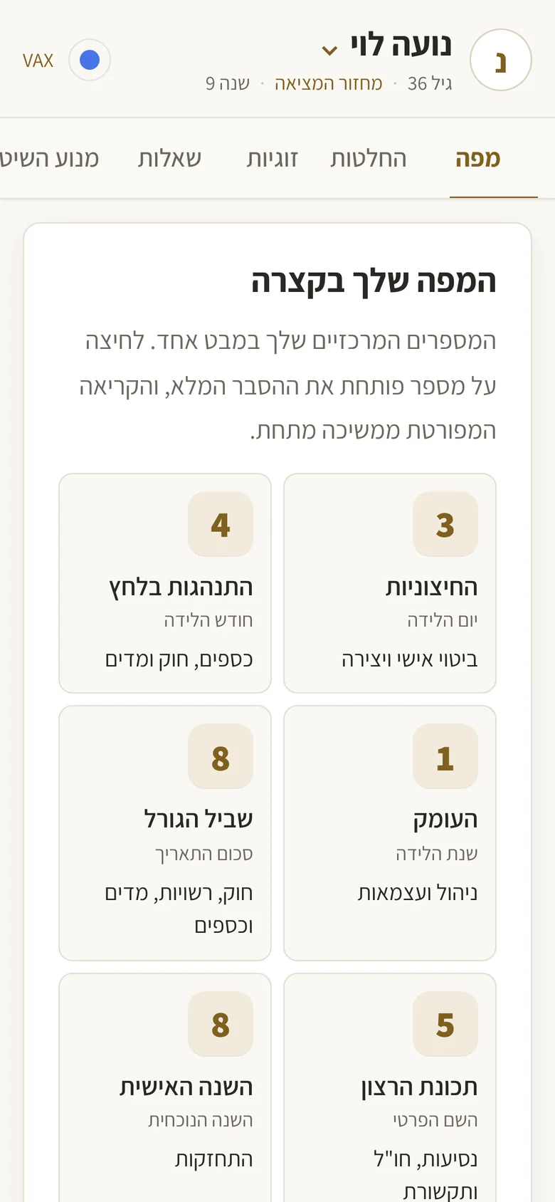 Vax Numerology בטלפון: המפה האישית בשני טורים של כרטיסים
